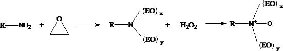 Auxiliary agent for fluorosulfonic acid aqueous solution and flusulfamic acid aqueous solution prepared from auxiliary agent