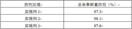 Auxiliary agent for fluorosulfonic acid aqueous solution and flusulfamic acid aqueous solution prepared from auxiliary agent