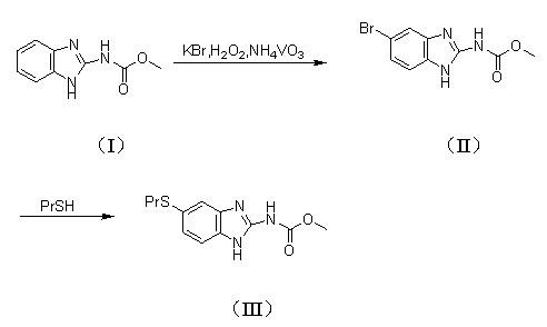 Preparation method of albendazole