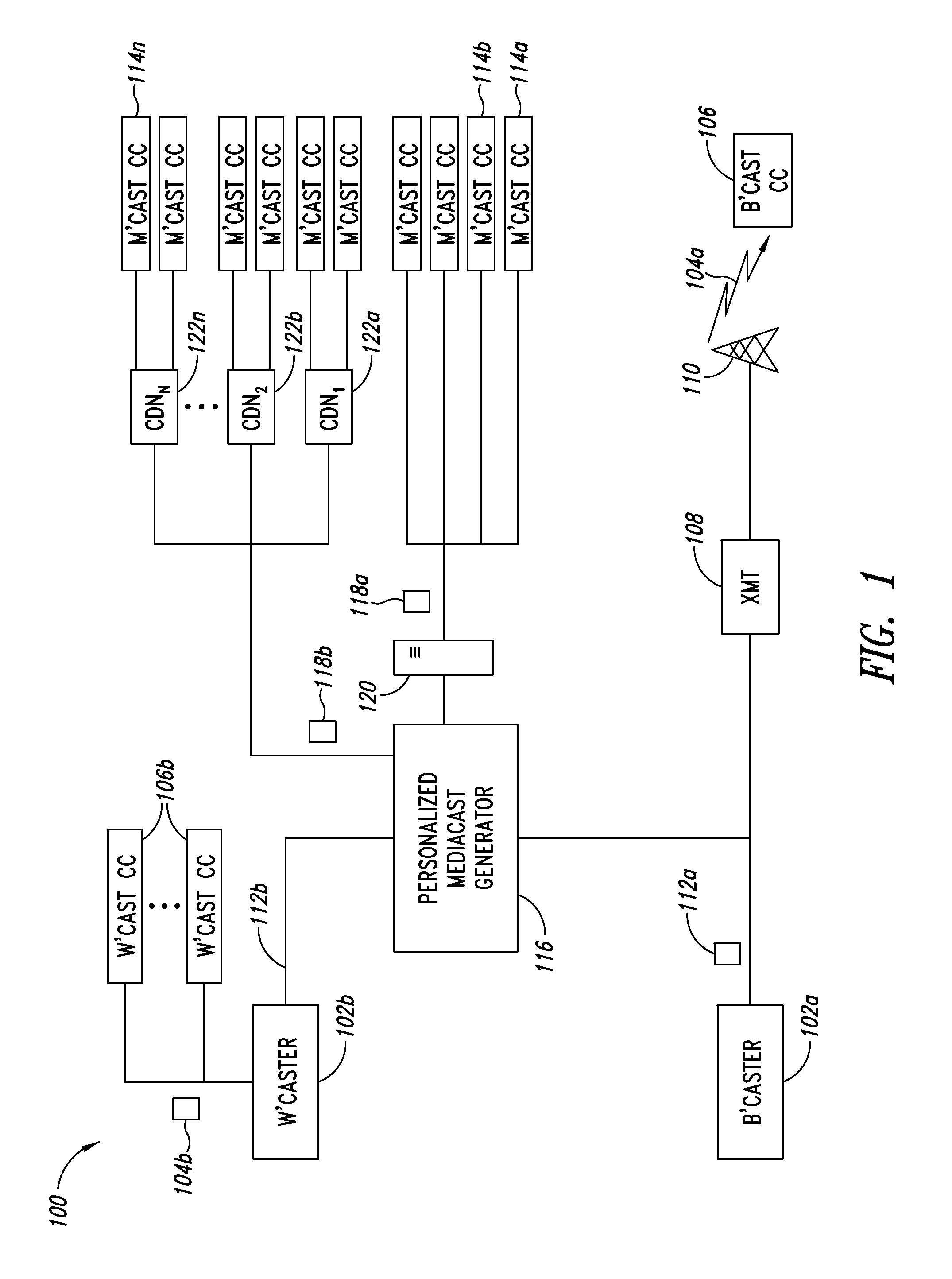 Systems and methods to deliver a personalized mediacast