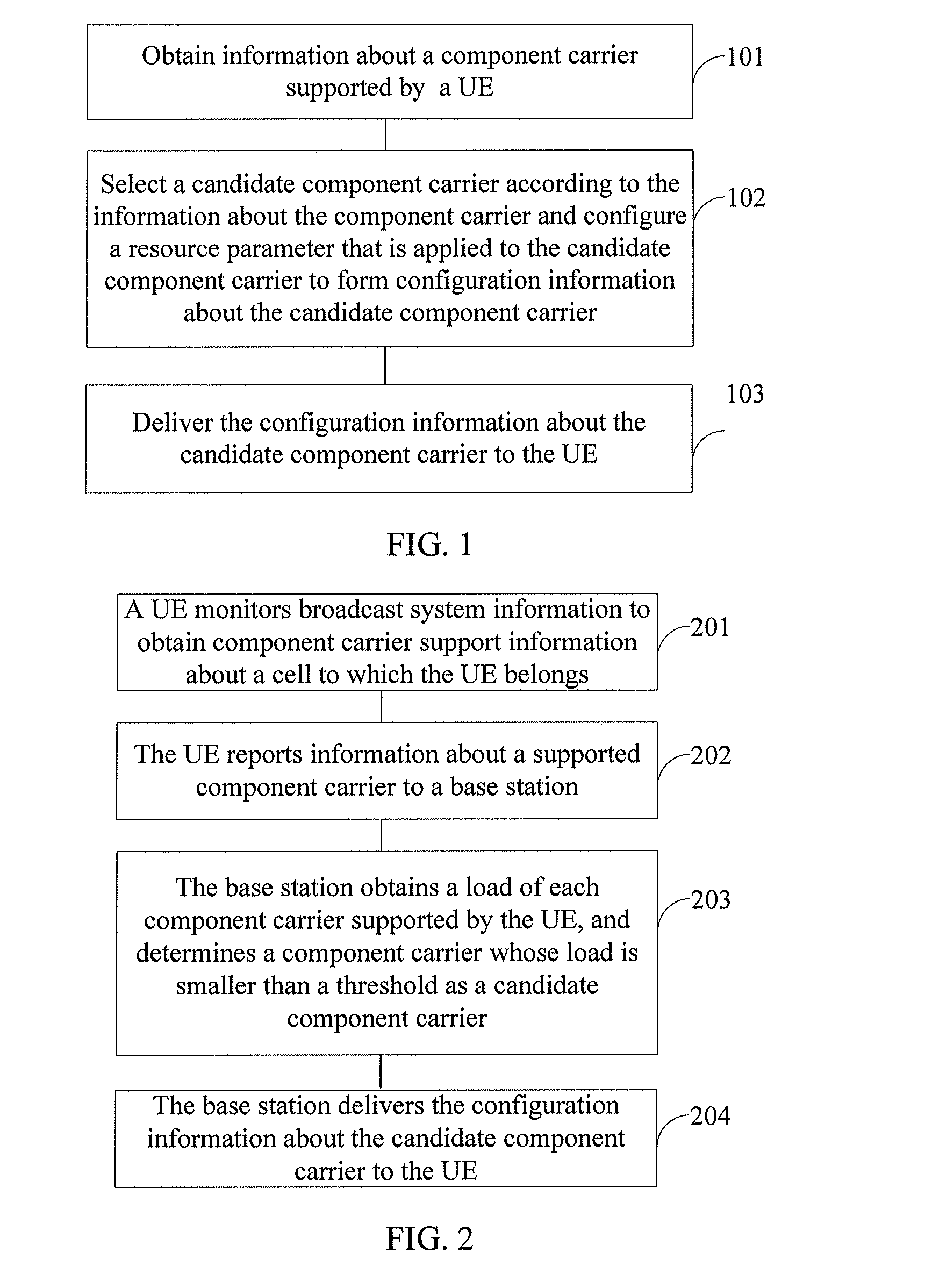 Method, device, and system for configuring component carrier in carrier aggregation scenario