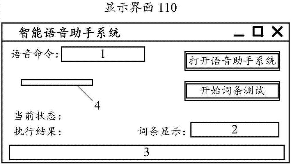 Computer voice control method and intelligent voice assistant system