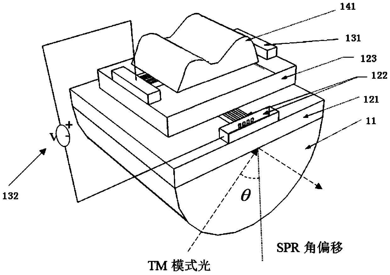 Near-infrared biosensor capable of tuning penetration depth and adopting memristor reconstruction, and method