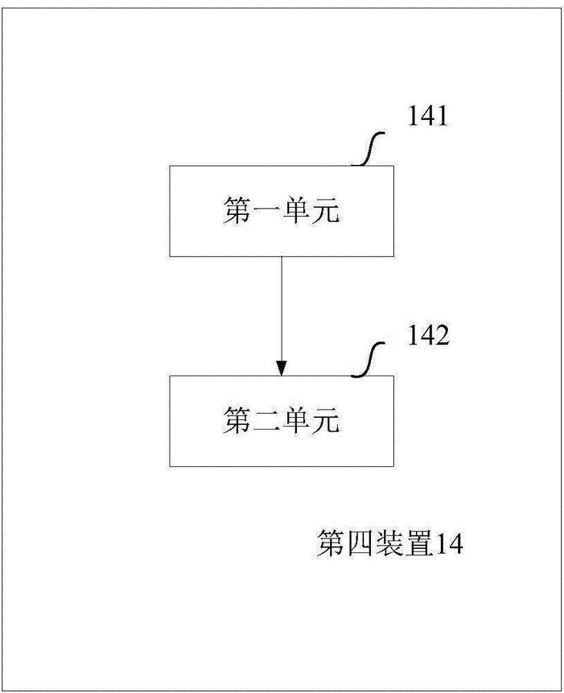 Network application firewall method and apparatus