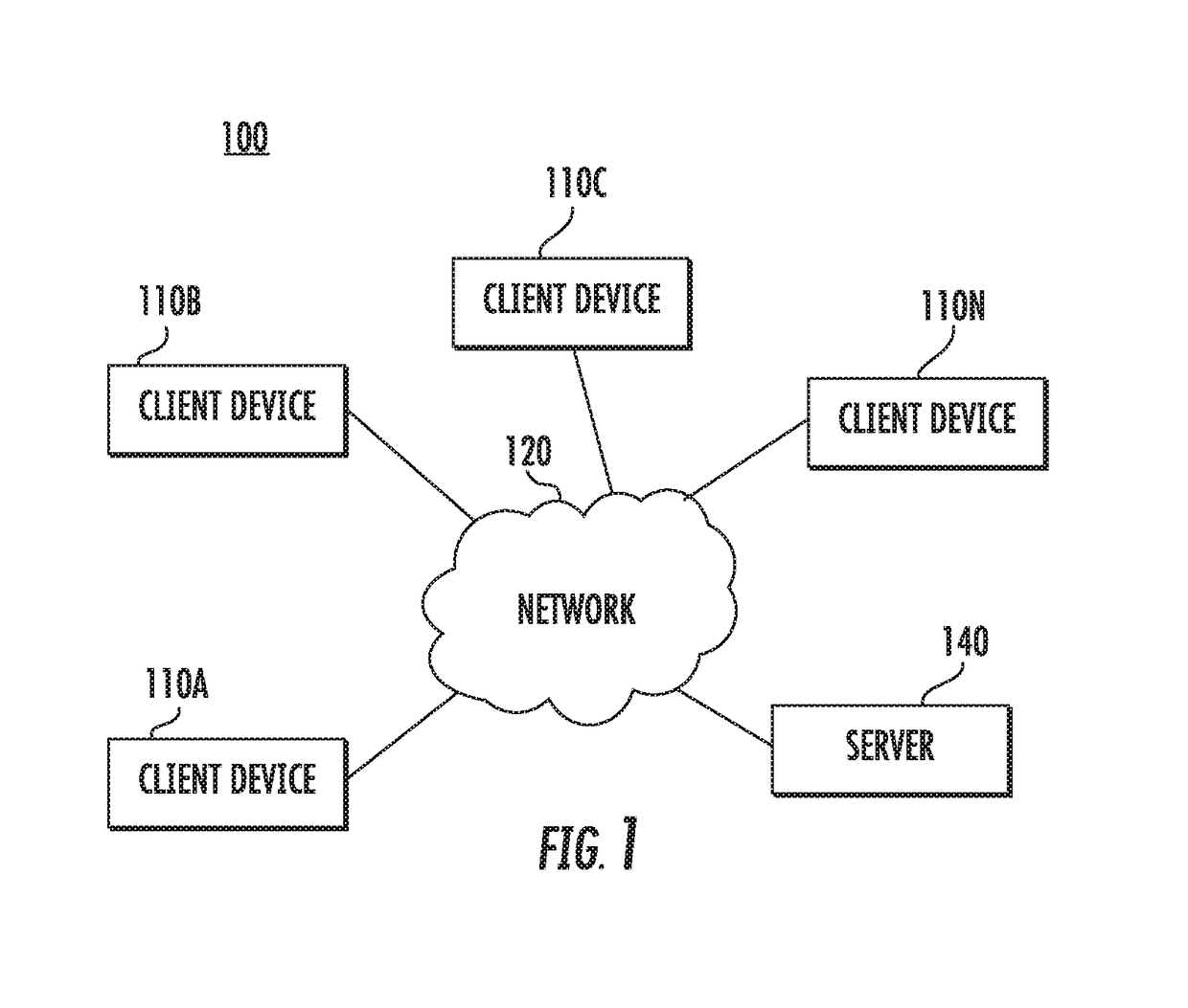 Group-based communication interface with subsidiary channel-based thread communications