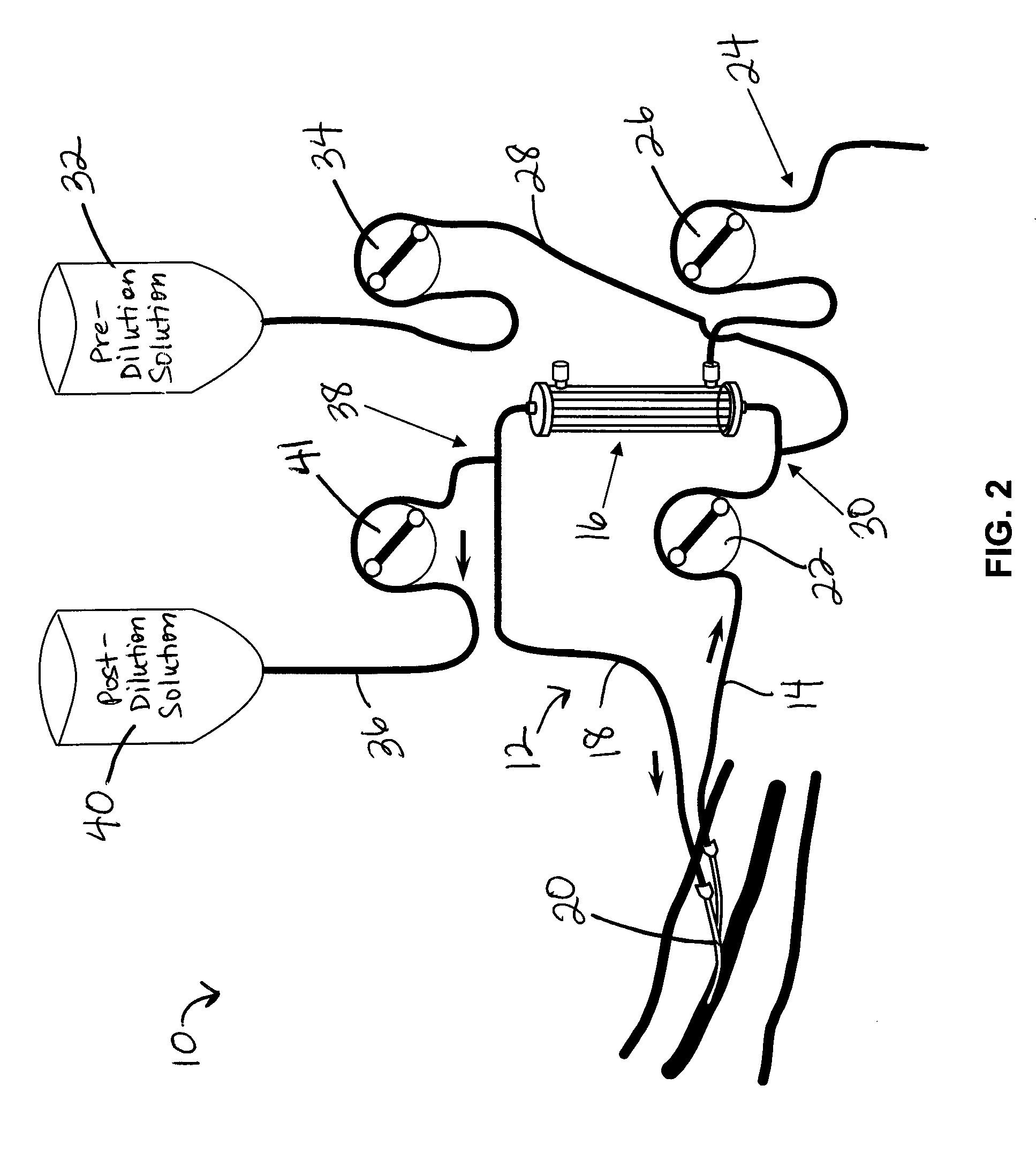 System and method for delivery of regional citrate anticoagulation to extracorporeal blood circuits