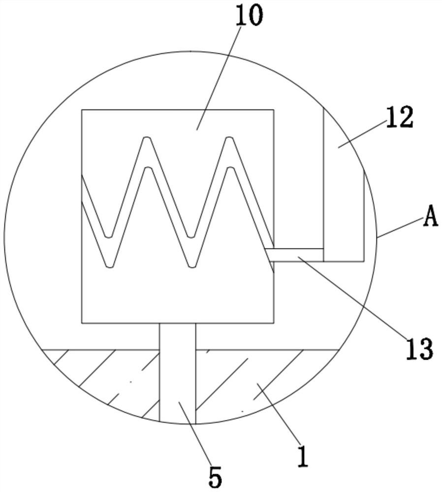 Raw material pretreatment device for manufacturing of special medicament materials for environmental pollution treatment