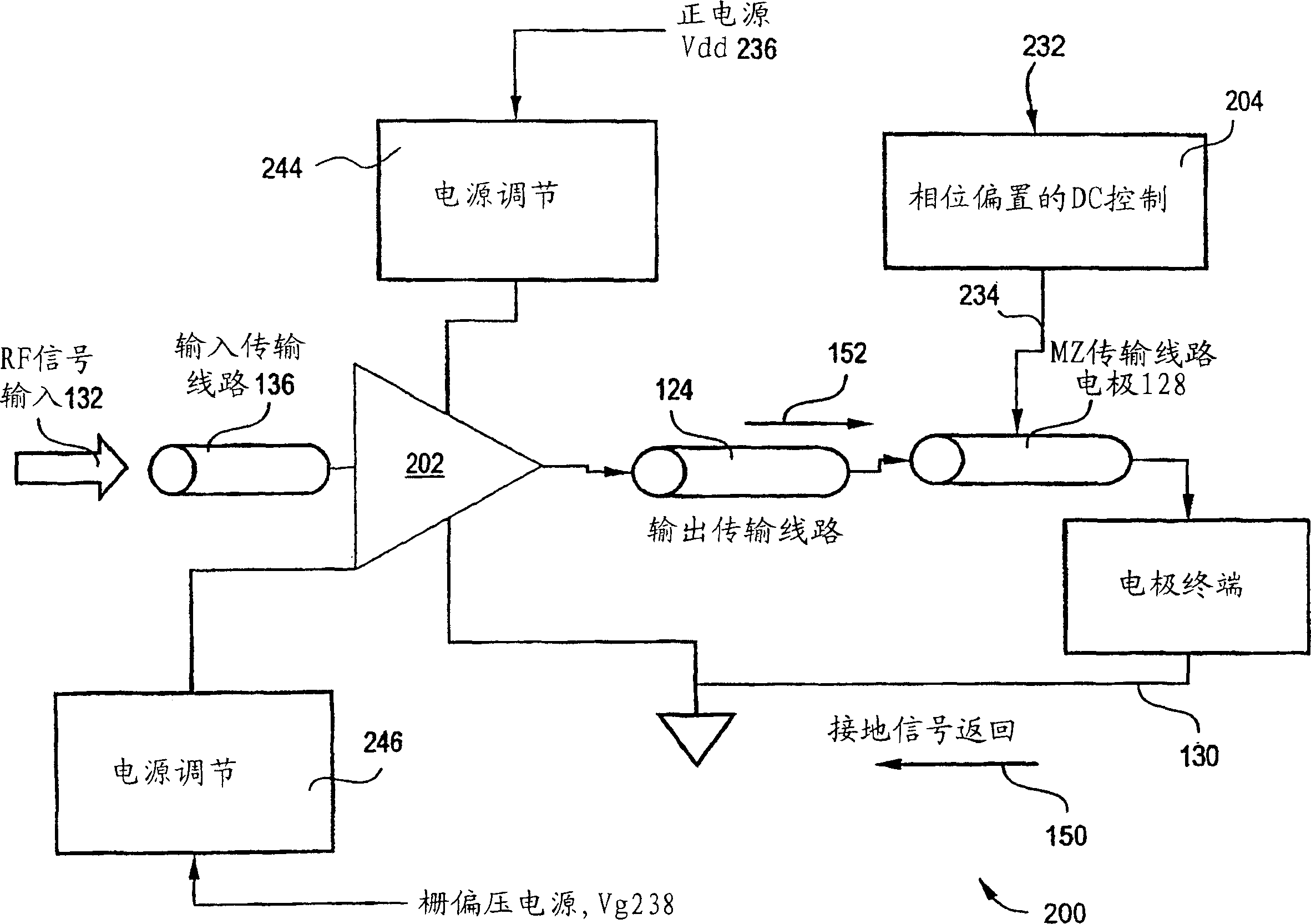 Wideband optical modulator with polymer waveguide and drive amplifier integrated on flexible substrate