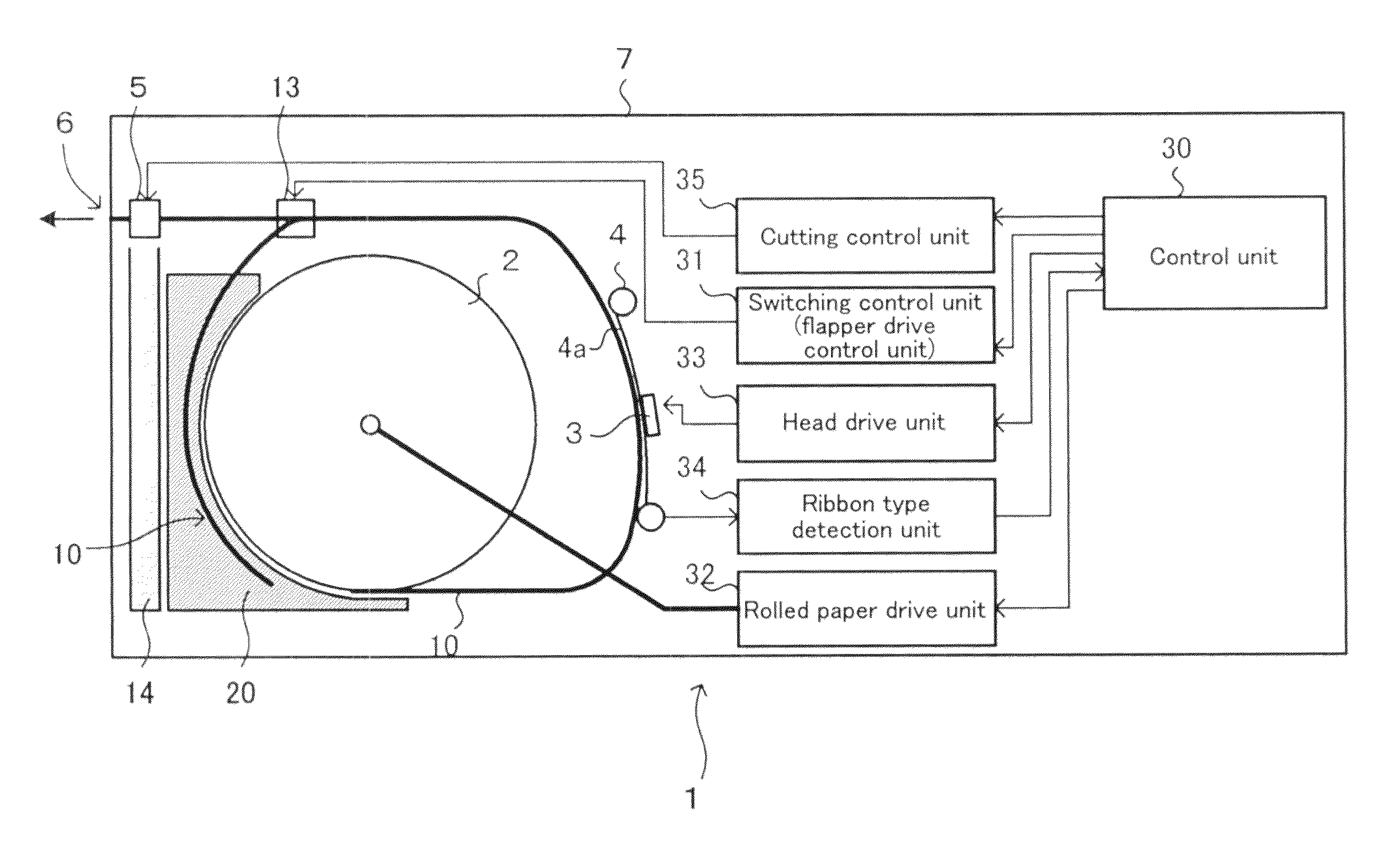 Printer with recording paper leading edge storage unit