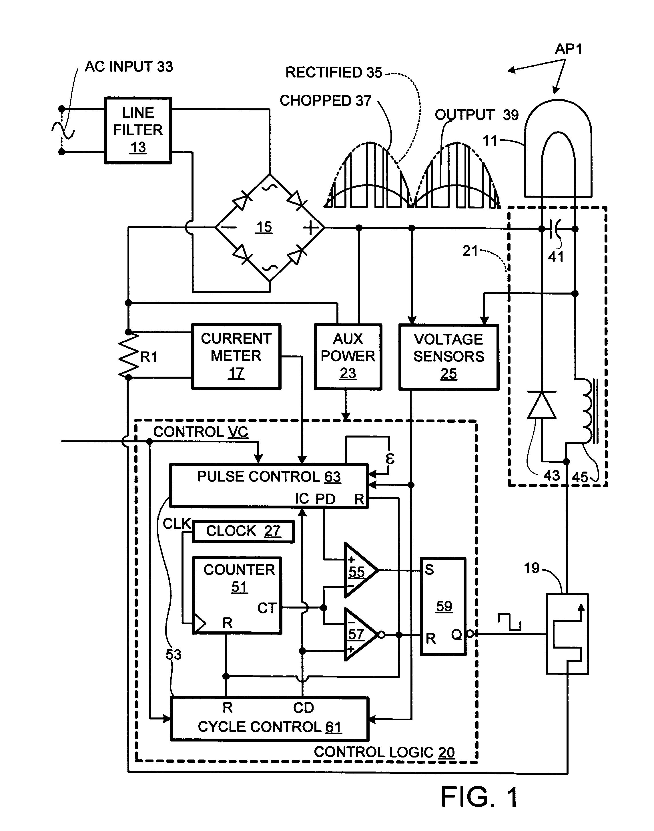Spread spectrum power converter with duty-cycle error compensation