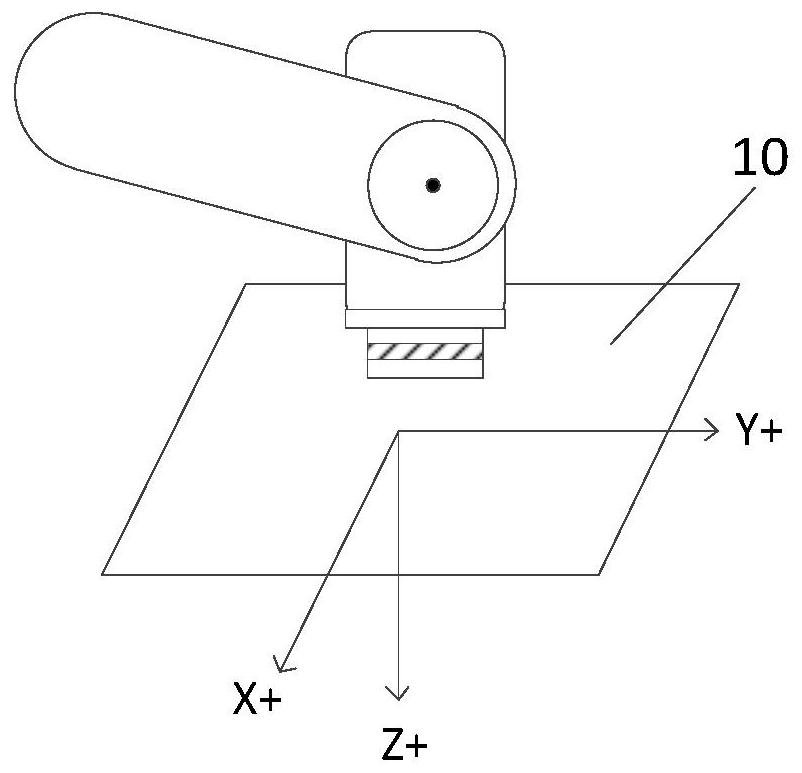 A robot and a method for adjusting the attitude of the robot