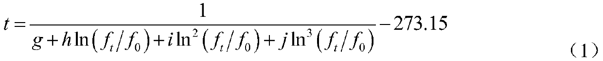 Sea water temperature and salt calibration data acquisition device