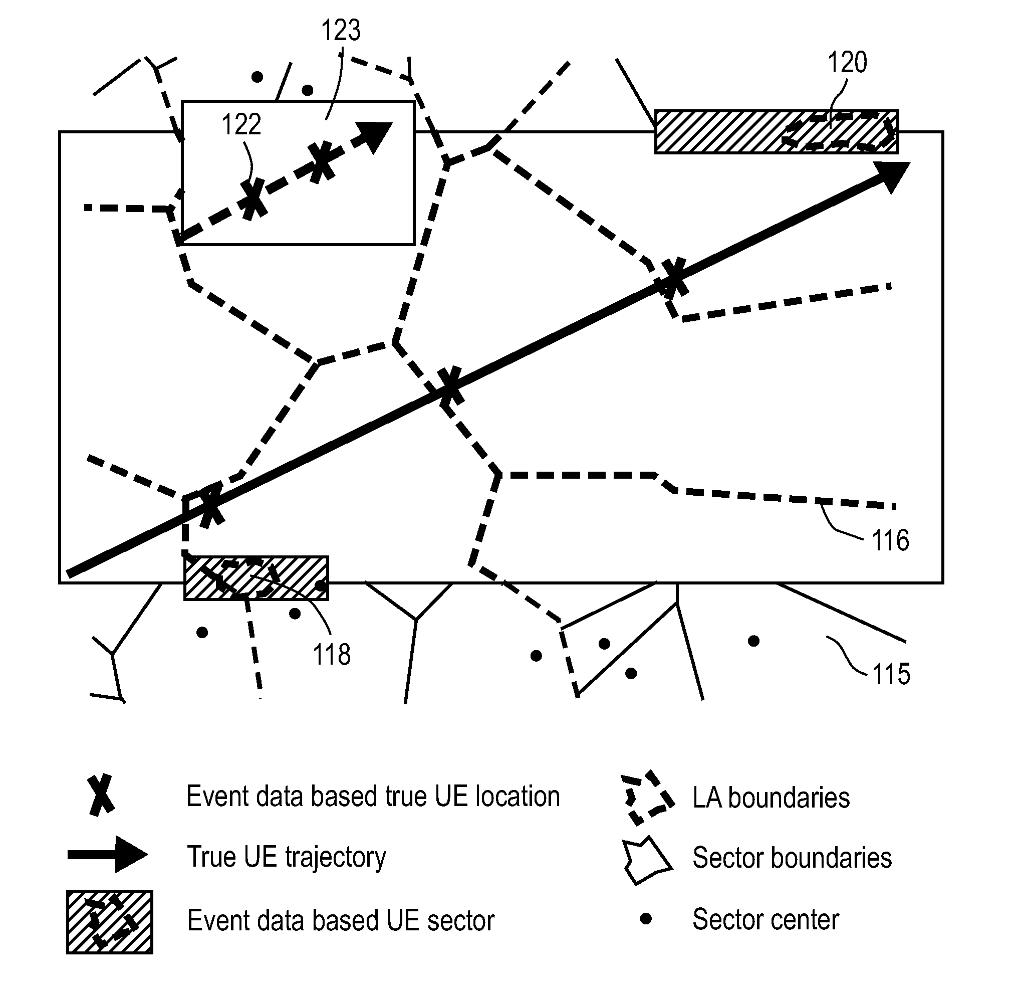 System and method for population tracking, counting, and movement estimation using mobile operational data and/or geographic information in mobile network