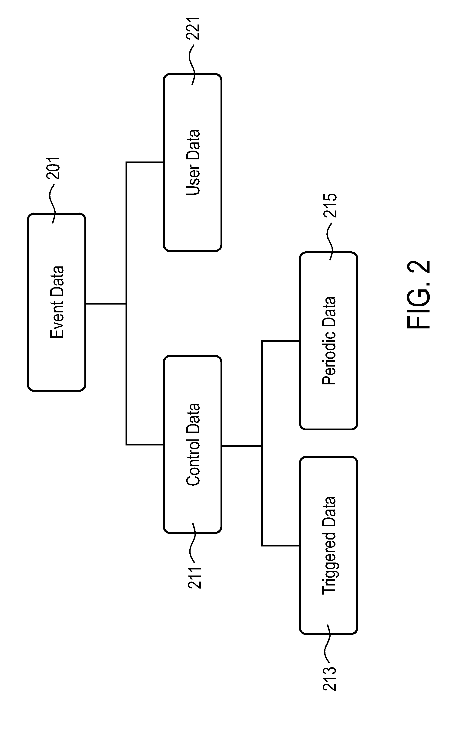 System and method for population tracking, counting, and movement estimation using mobile operational data and/or geographic information in mobile network