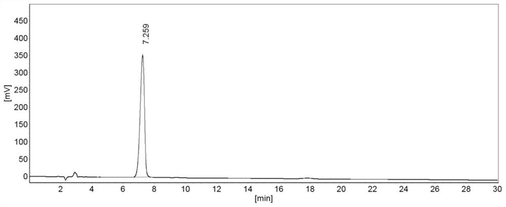 Method for preparing high-purity rebaudioside b by alkaline hydrolysis of rebaudioside a