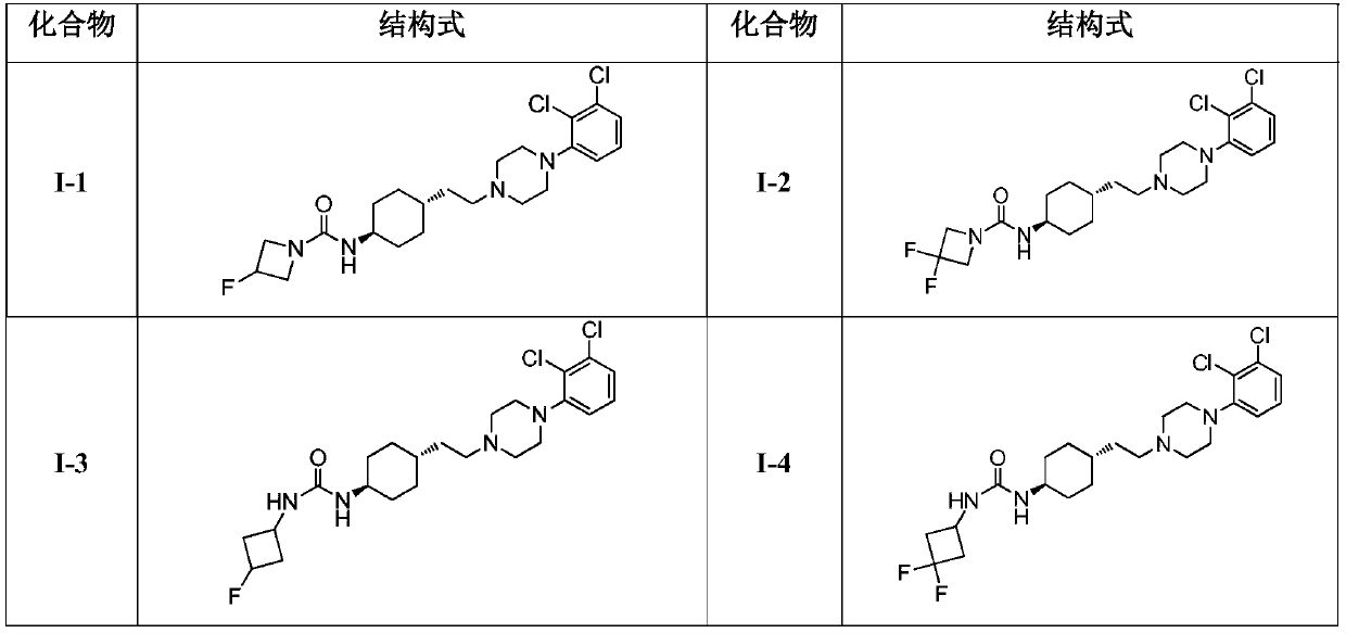 Cyclohexane amine D3/D2 receptor partial agonist