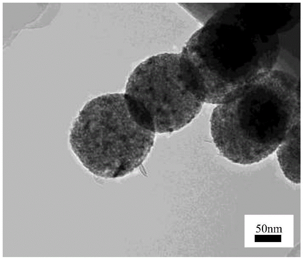 Three dimensional ordered meso-porous Au-TiO2/IO-SiO2 film visible light photocatalyst and preparation method thereof
