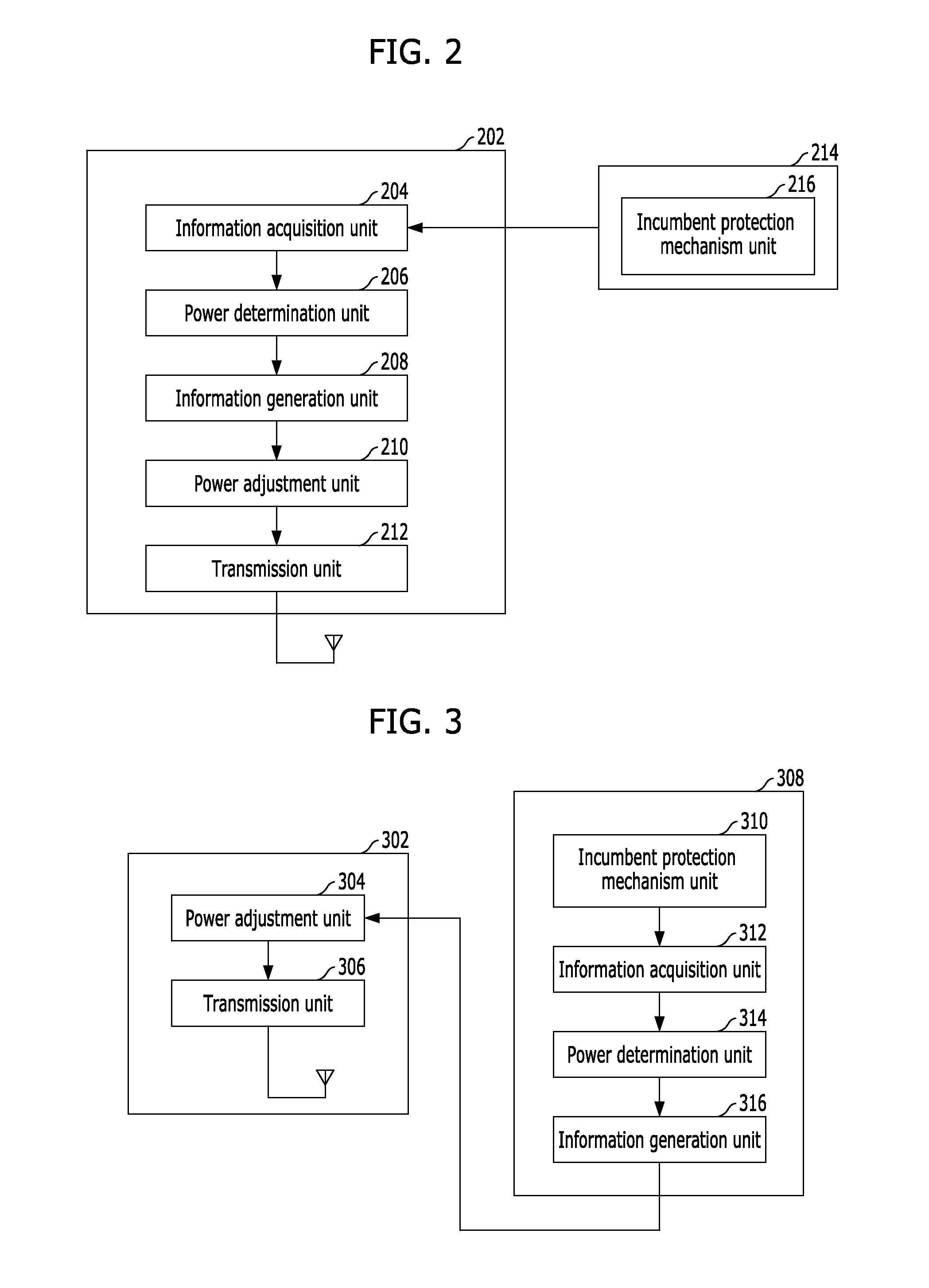 Transmission power control method and device for cognitive radio device