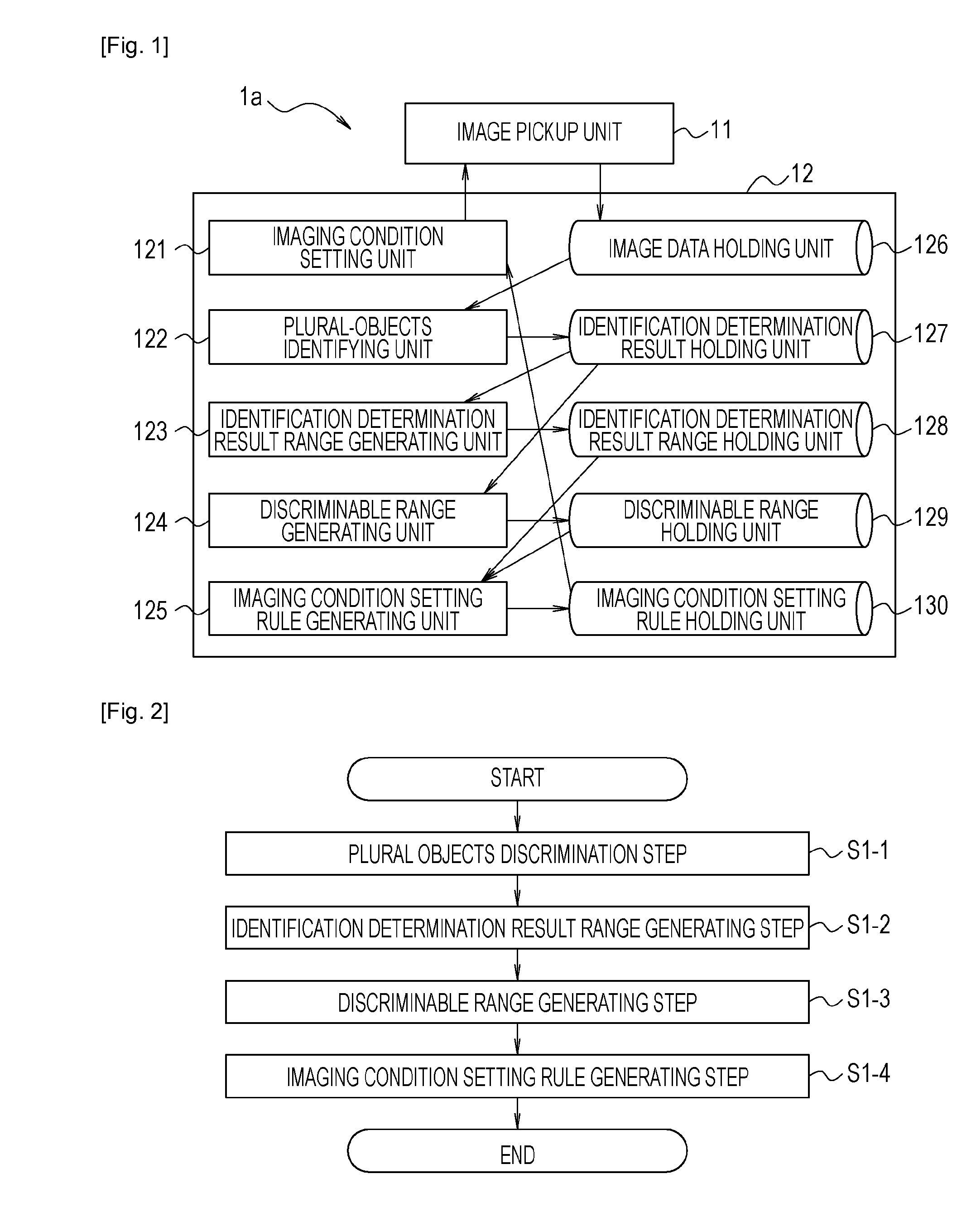 Imaging apparatus and imaging condition setting method and program