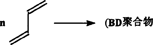 Method for synthesizing 5-vinyl-2-norbornaene