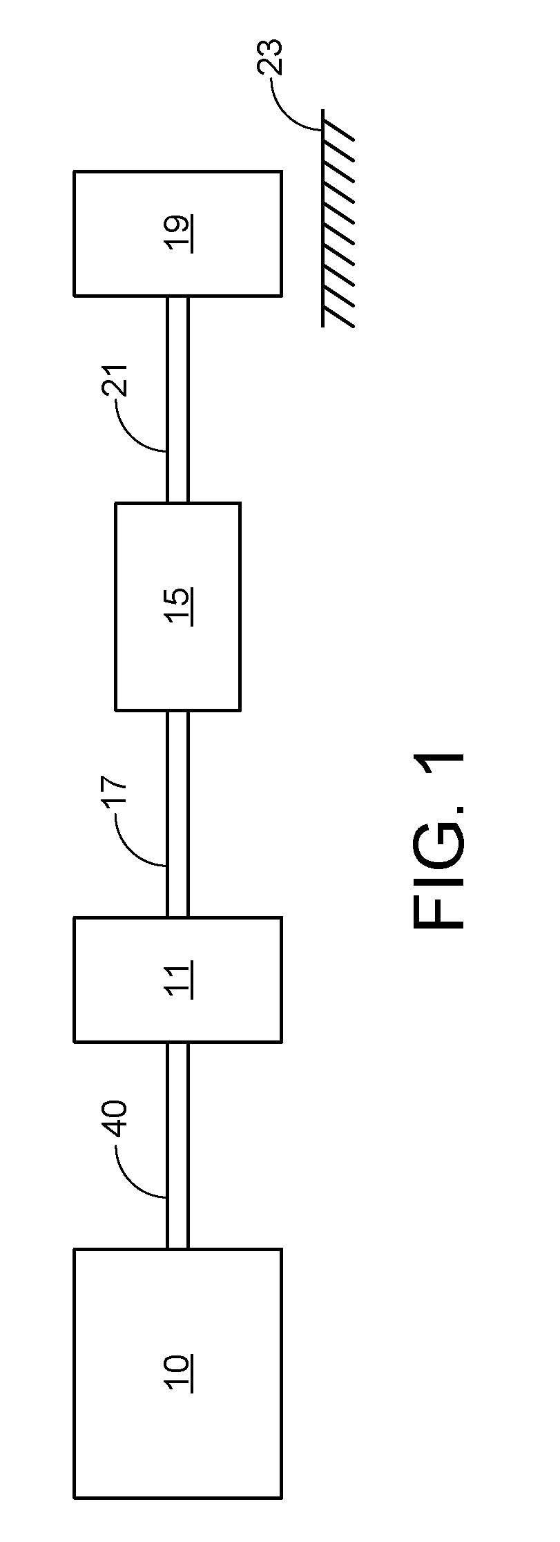 System and method for restarting an engine