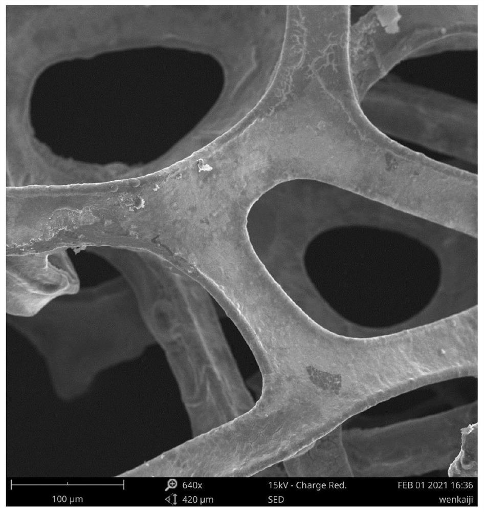 RuO2 foamed nickel composite electrode, and preparation method and application thereof