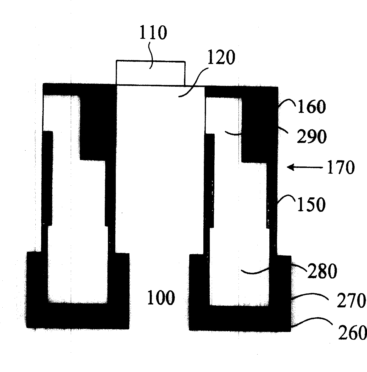 A canal step channel unit transistor and its manufacture method