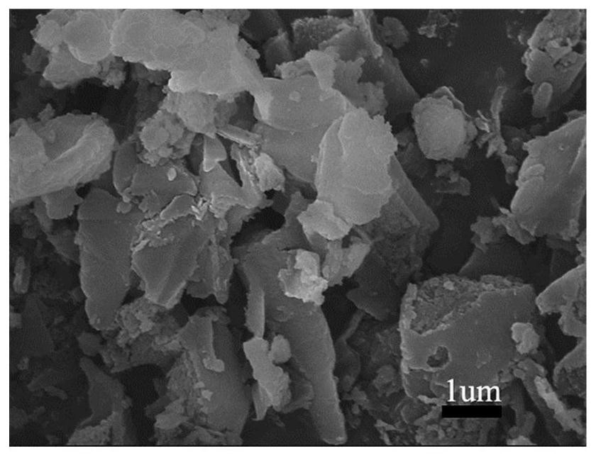 Graphite phase carbon nitride/polymer composite material and preparation method, energy storage material