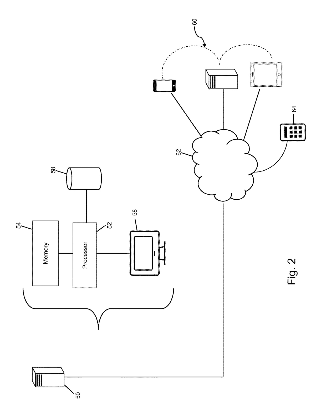 Computerized composite risk and benefits apparatus and method