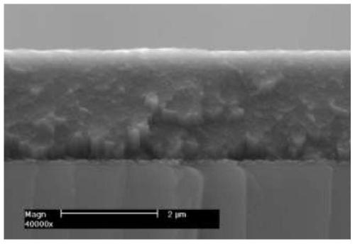 Preparation method of high-corrosion-resistance protective coating on surface of neodymium-iron-boron magnet