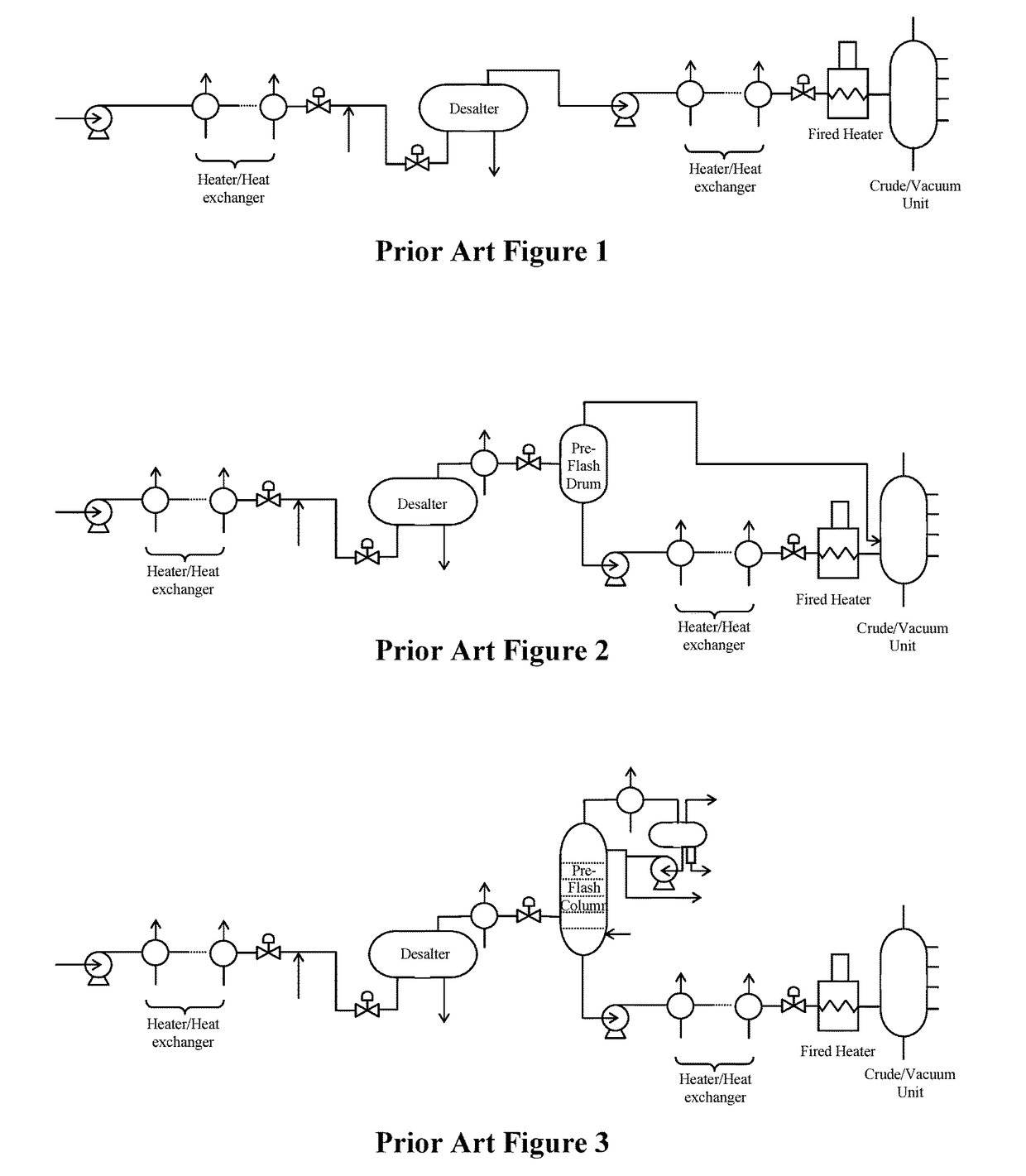 Multiple preflash and exchanger (MPEX) network system for crude and vacuum units