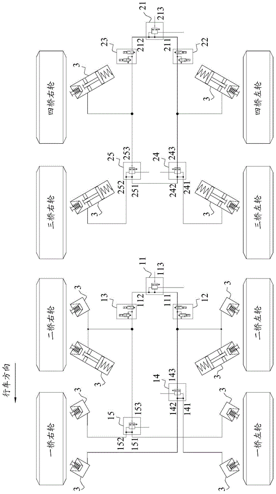 Four-axle chassis service brake system and crane with the service brake system