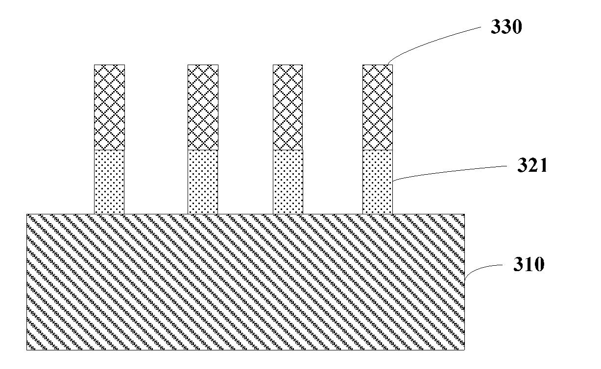 Manufacturing method of semiconductor device