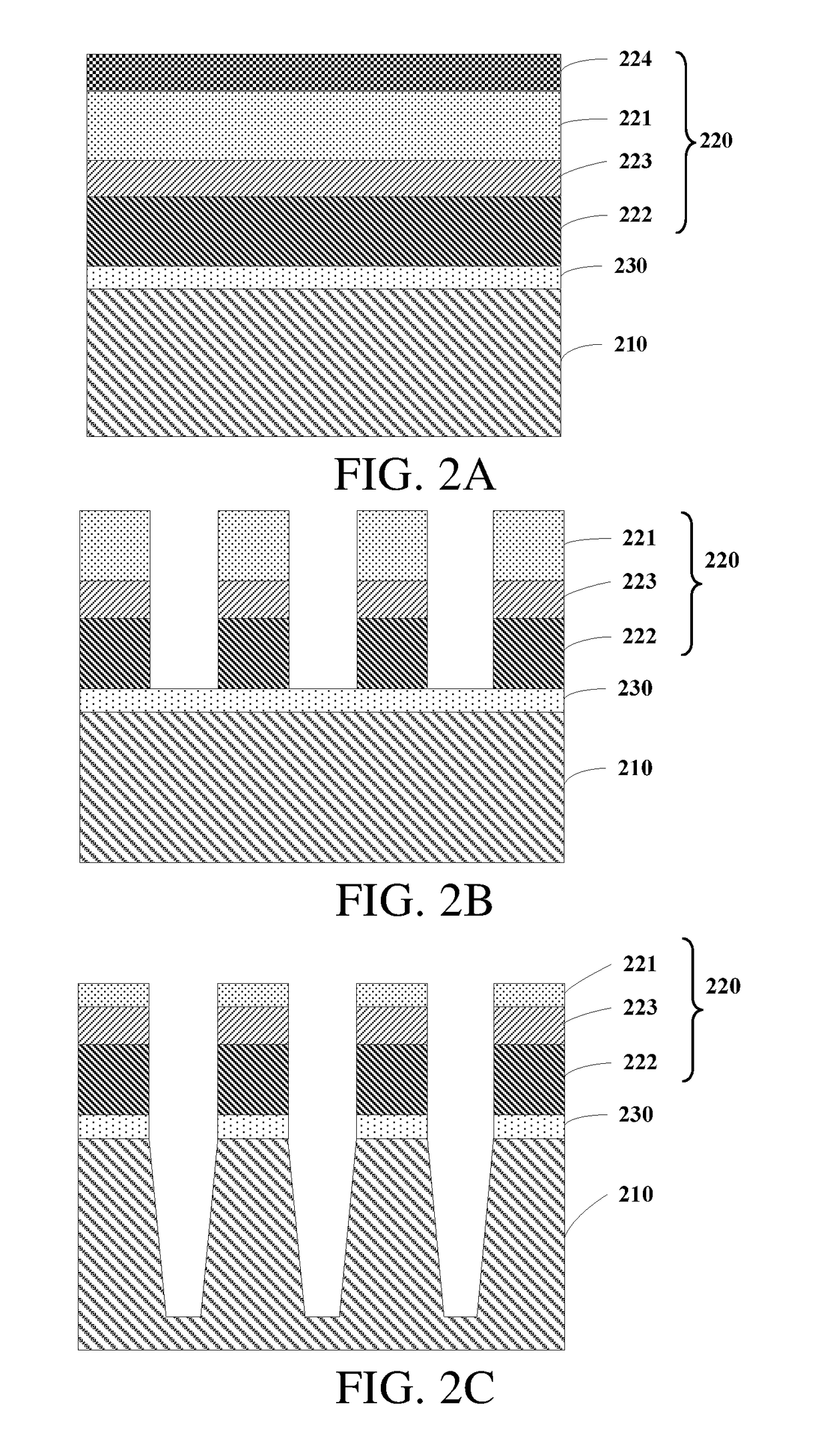 Manufacturing method of semiconductor device