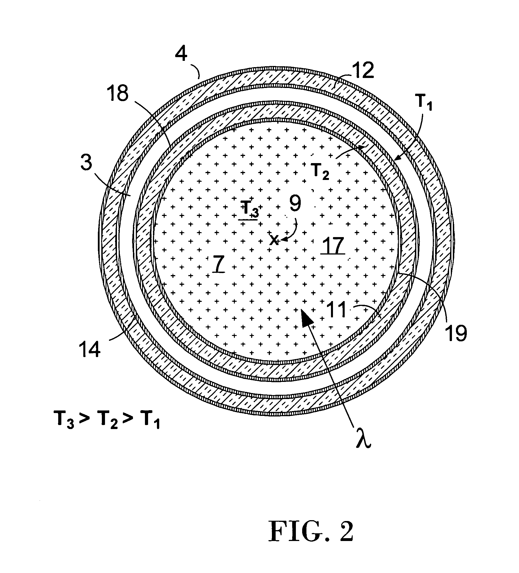 Solar receiver and associated energy conversion apparatus
