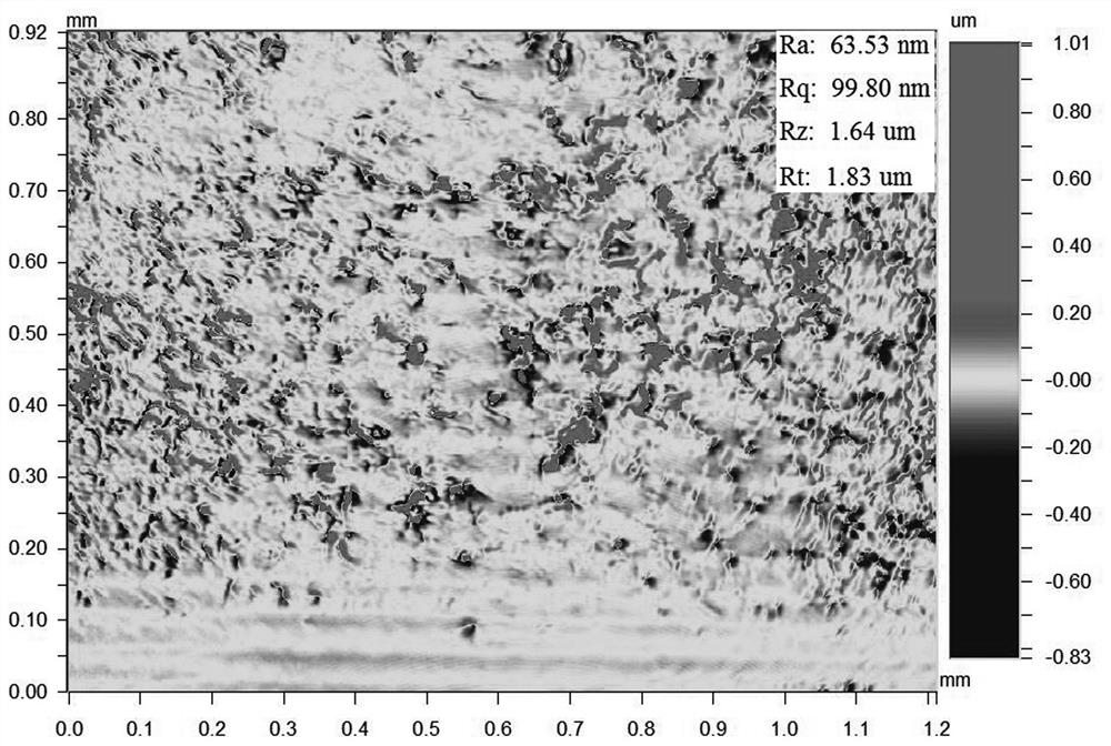 A high surface quality machining method for small T-shaped parts with weak stiffness and easy oxidation