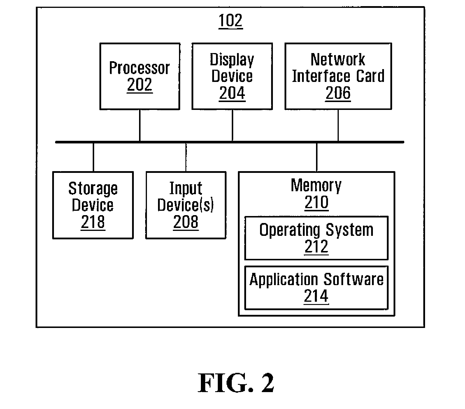 Method and device for temporally displaying advertising content on a webpage