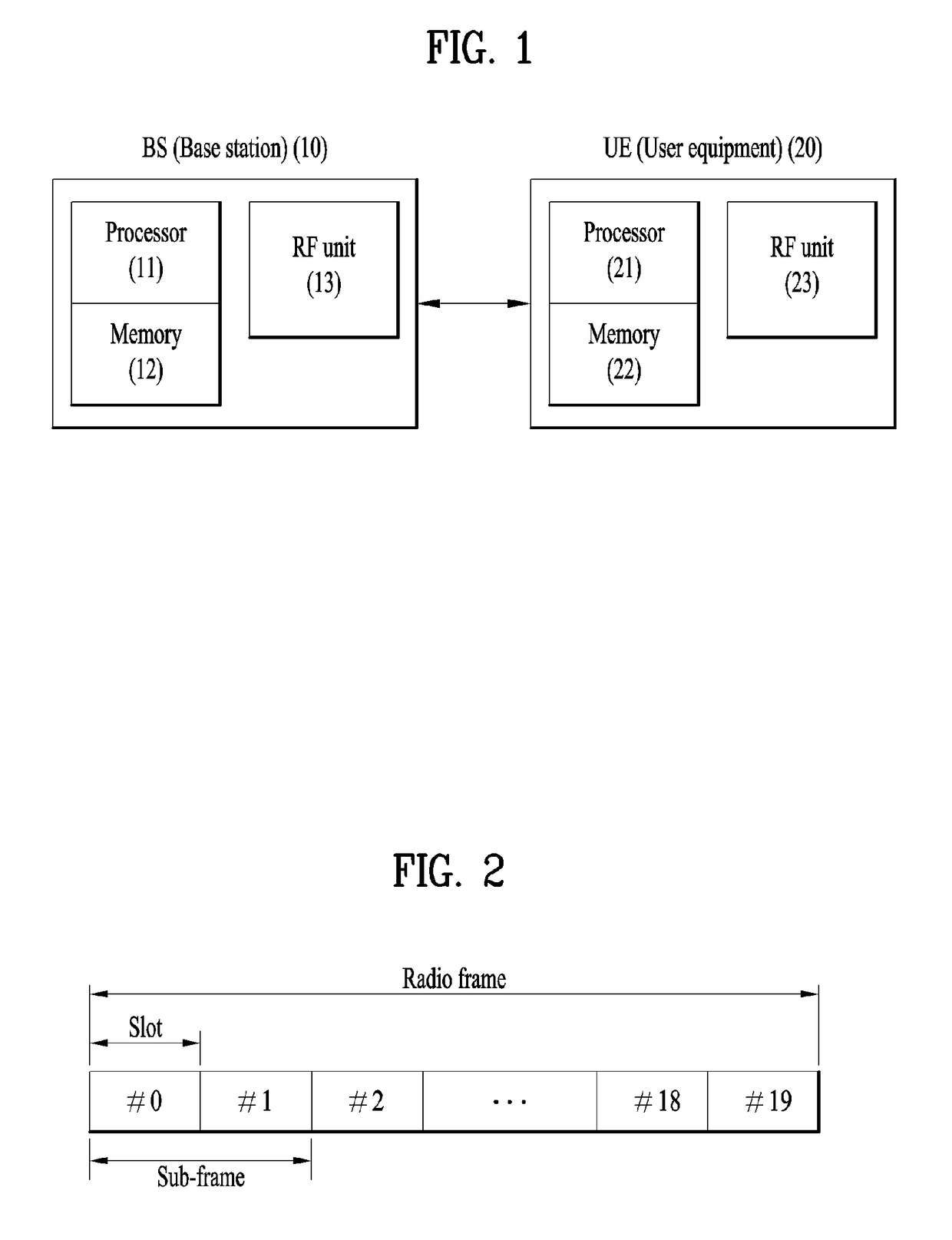 Method for performing polar coding and apparatus therefor