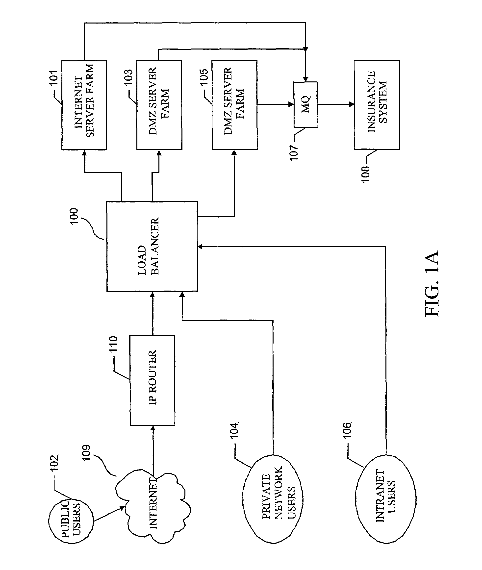System and method for providing web-based user interface to legacy, personal-lines insurance applications