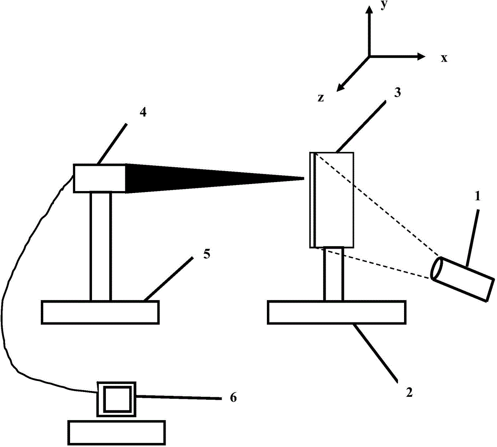 Method for detecting defects inside glass