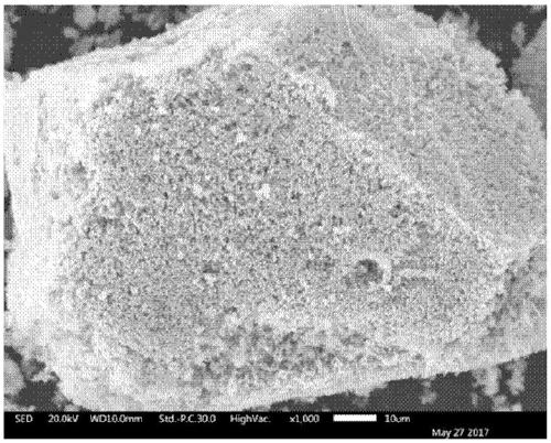 Zinc-bismuth alloy-coated silicon-magnesium particles prepare foamy silicon powder and silicon powder