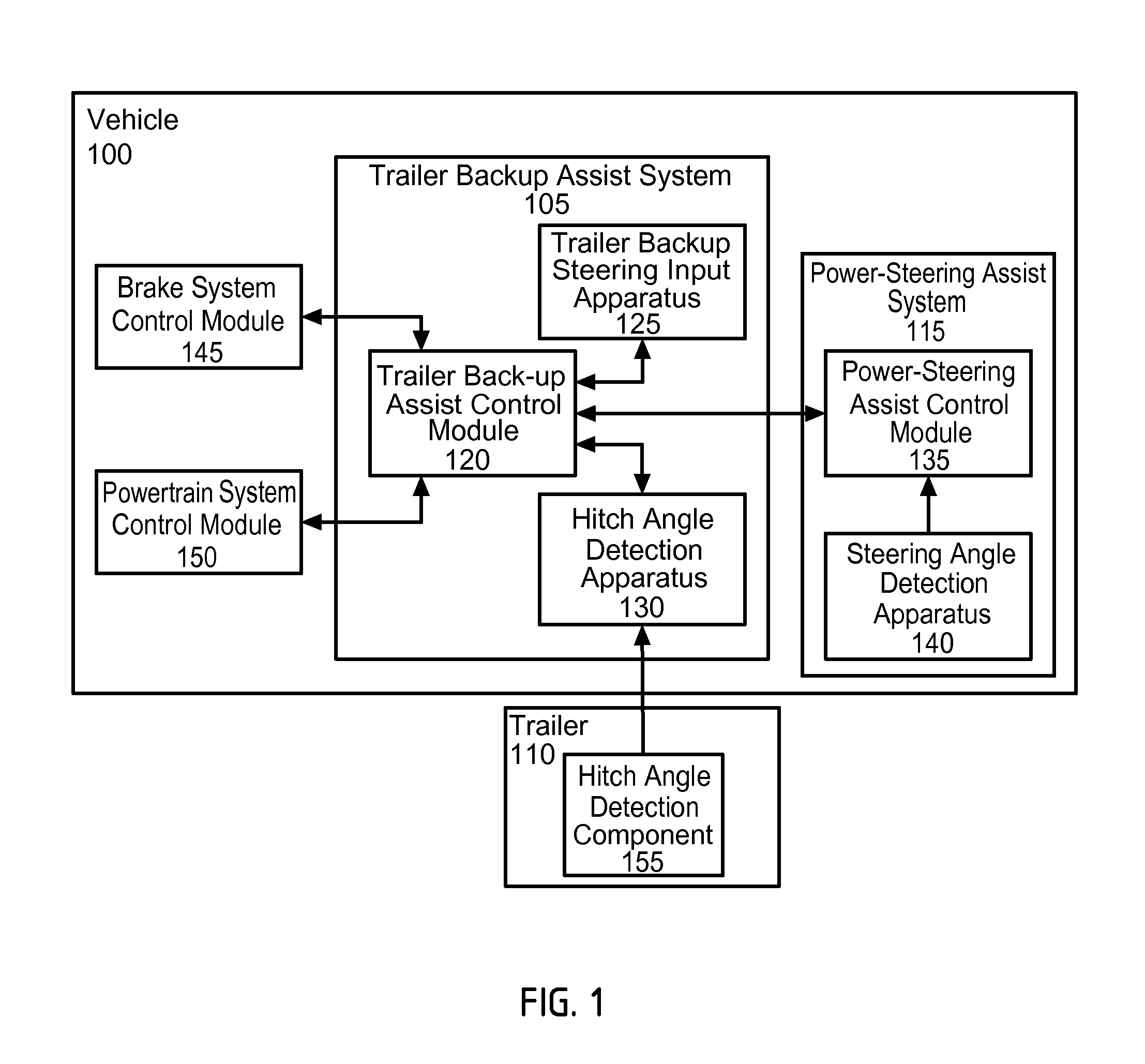Sensor system and method for monitoring trailer hitch angle