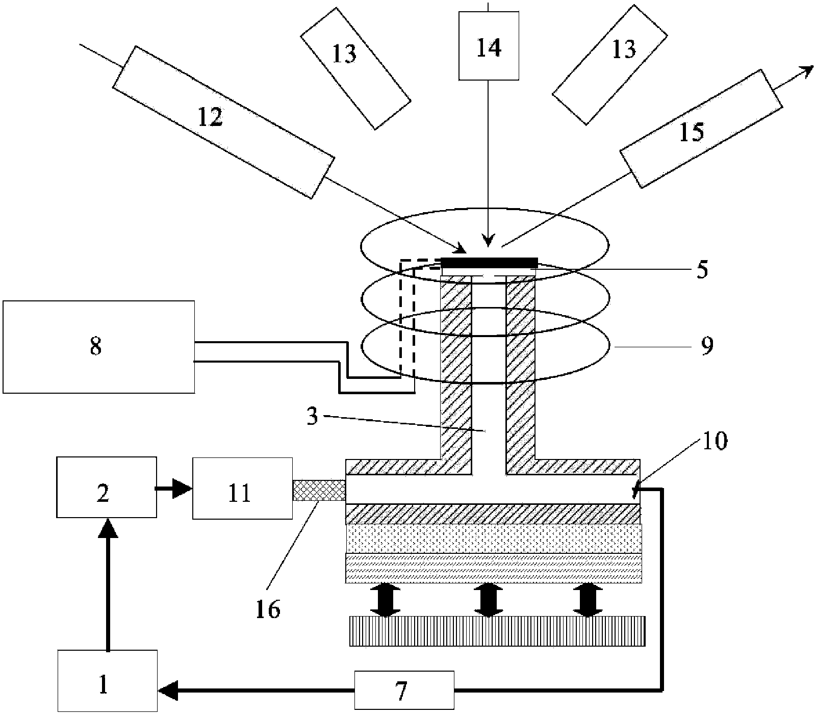 Bubbling experiment device for mechanical-electric-magnetic coupling behavior of electromagnetic intelligent material and test method