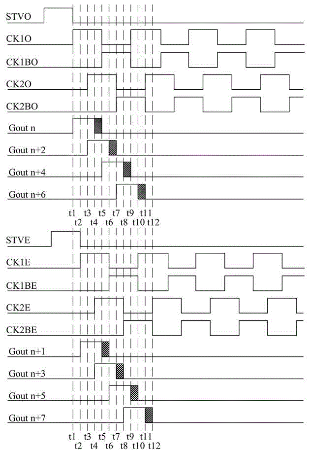 Gate drive circuit