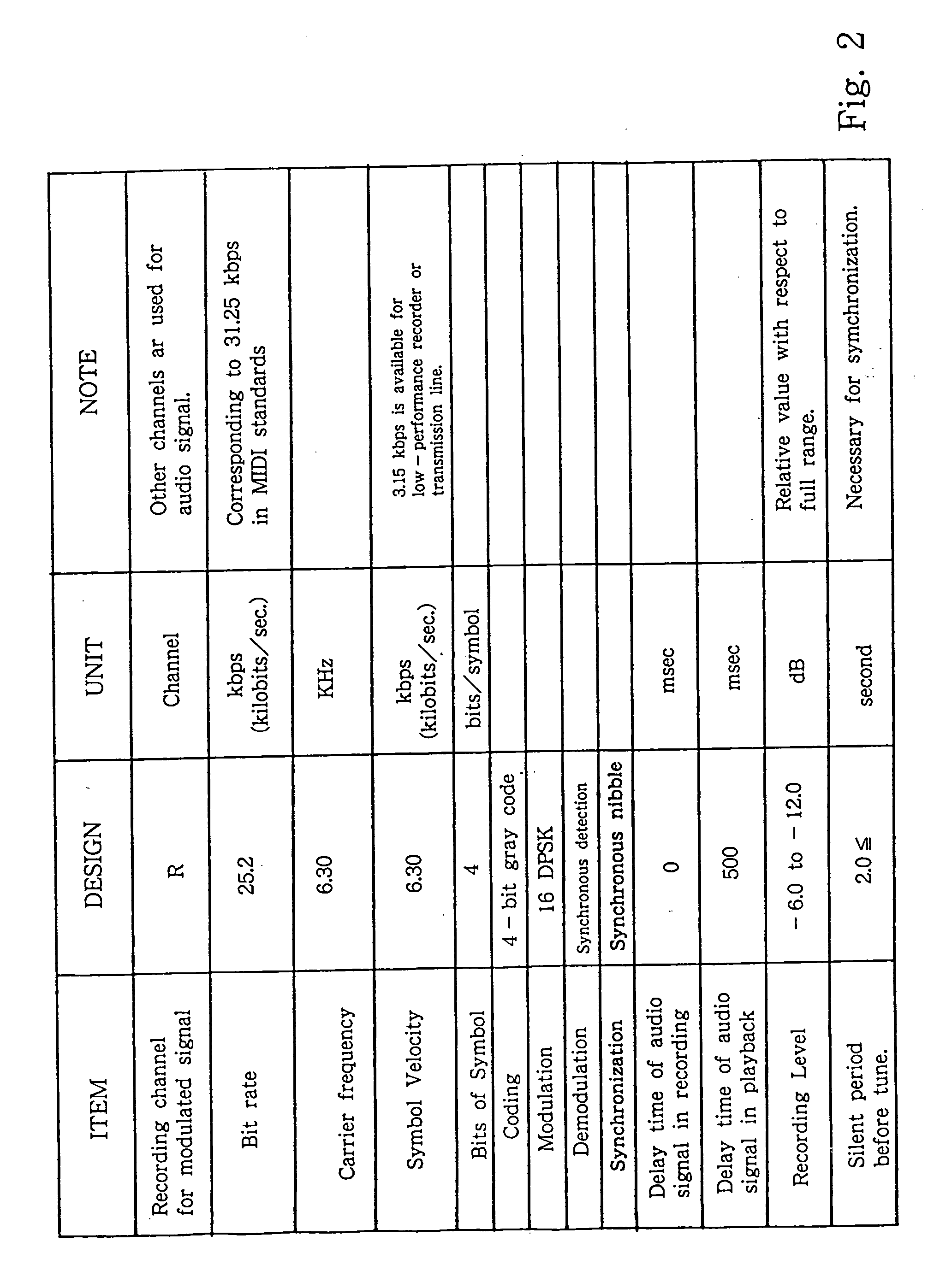 Method for recording asynchronously produced digital data codes, recording unit used for the method, method for reproducing the digital data codes, playback unit used for the method and information storage medium