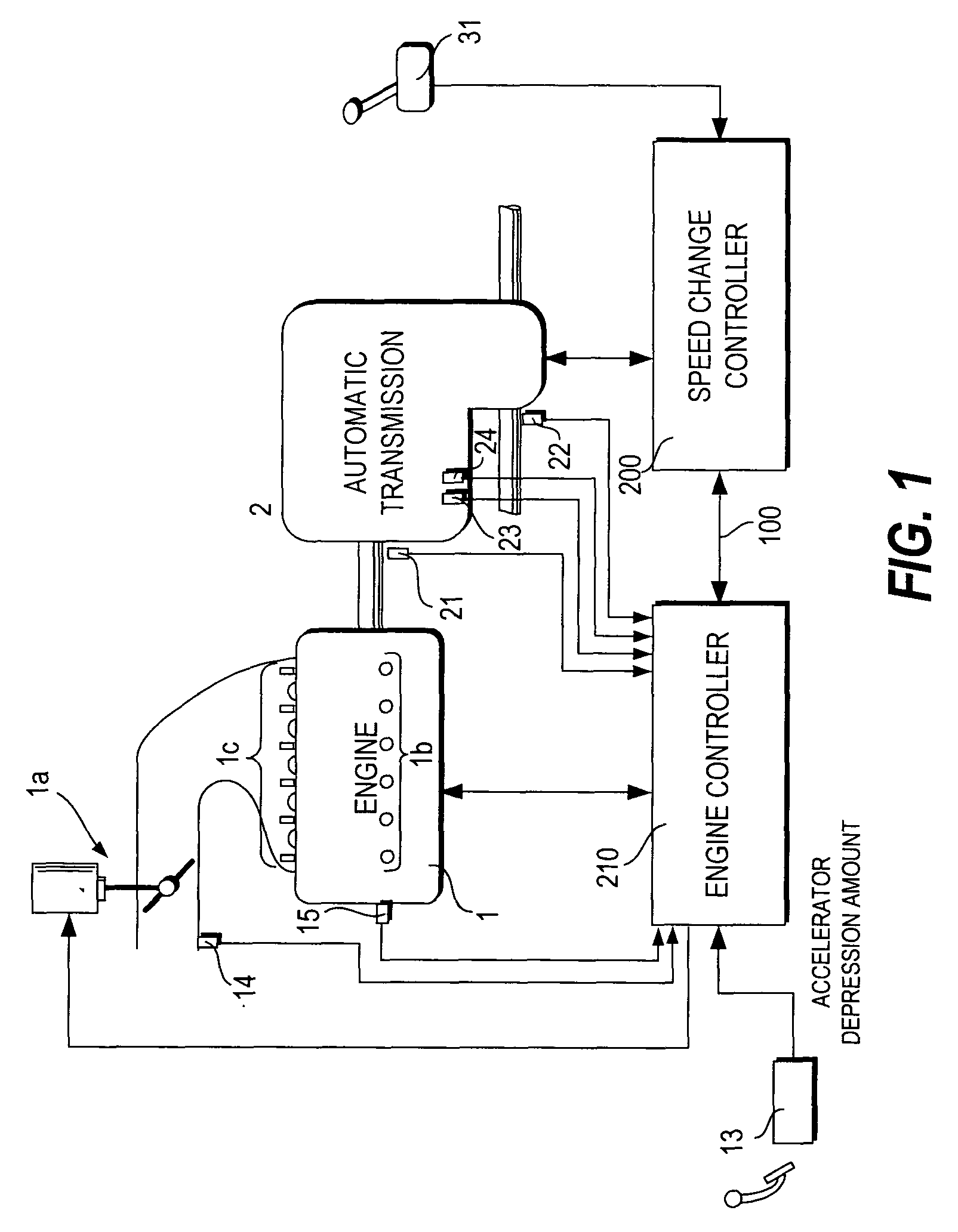 Control apparatus for vehicle provided with an automatic transmission, and method of controlling the same