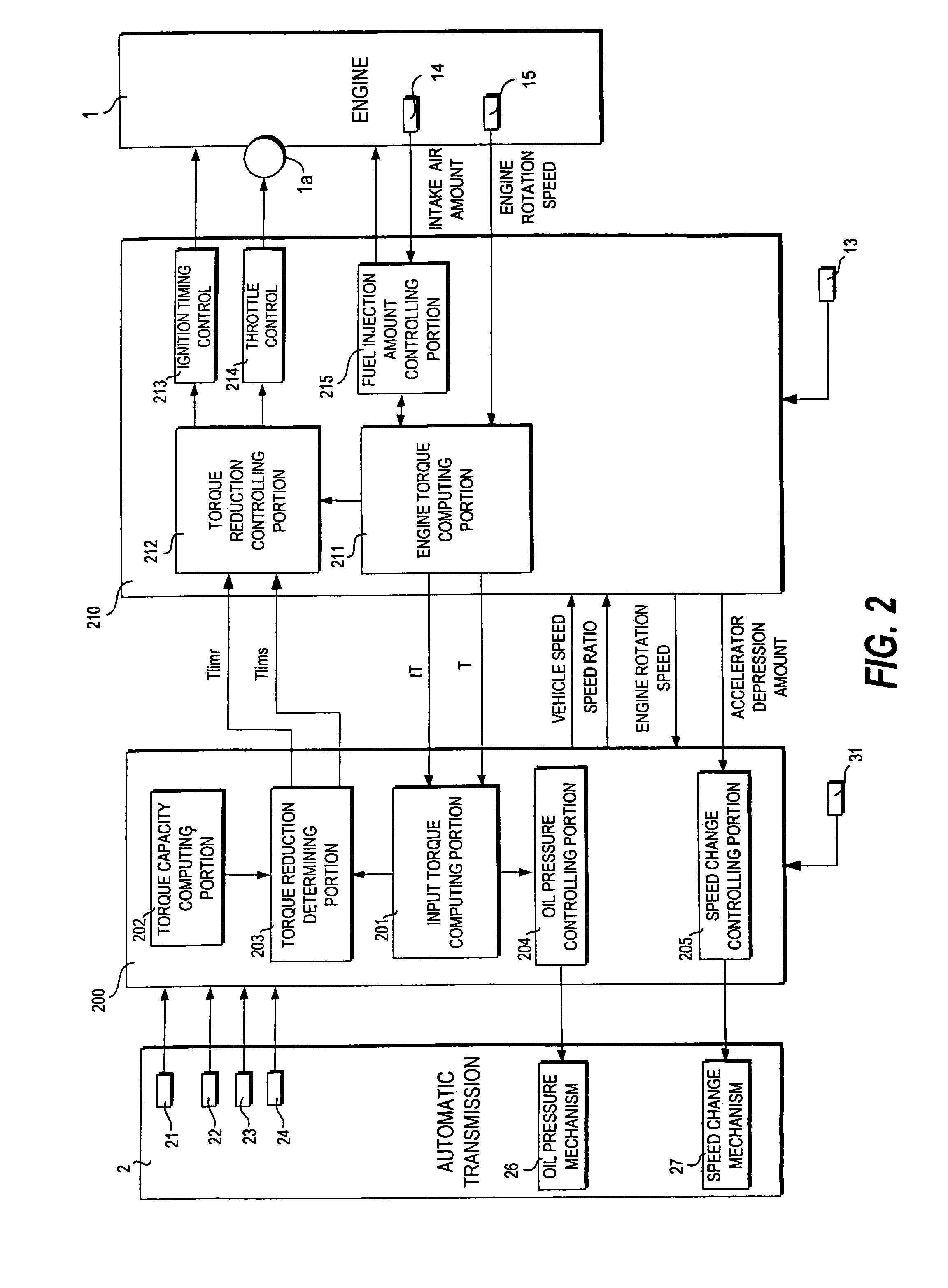 Control apparatus for vehicle provided with an automatic transmission, and method of controlling the same