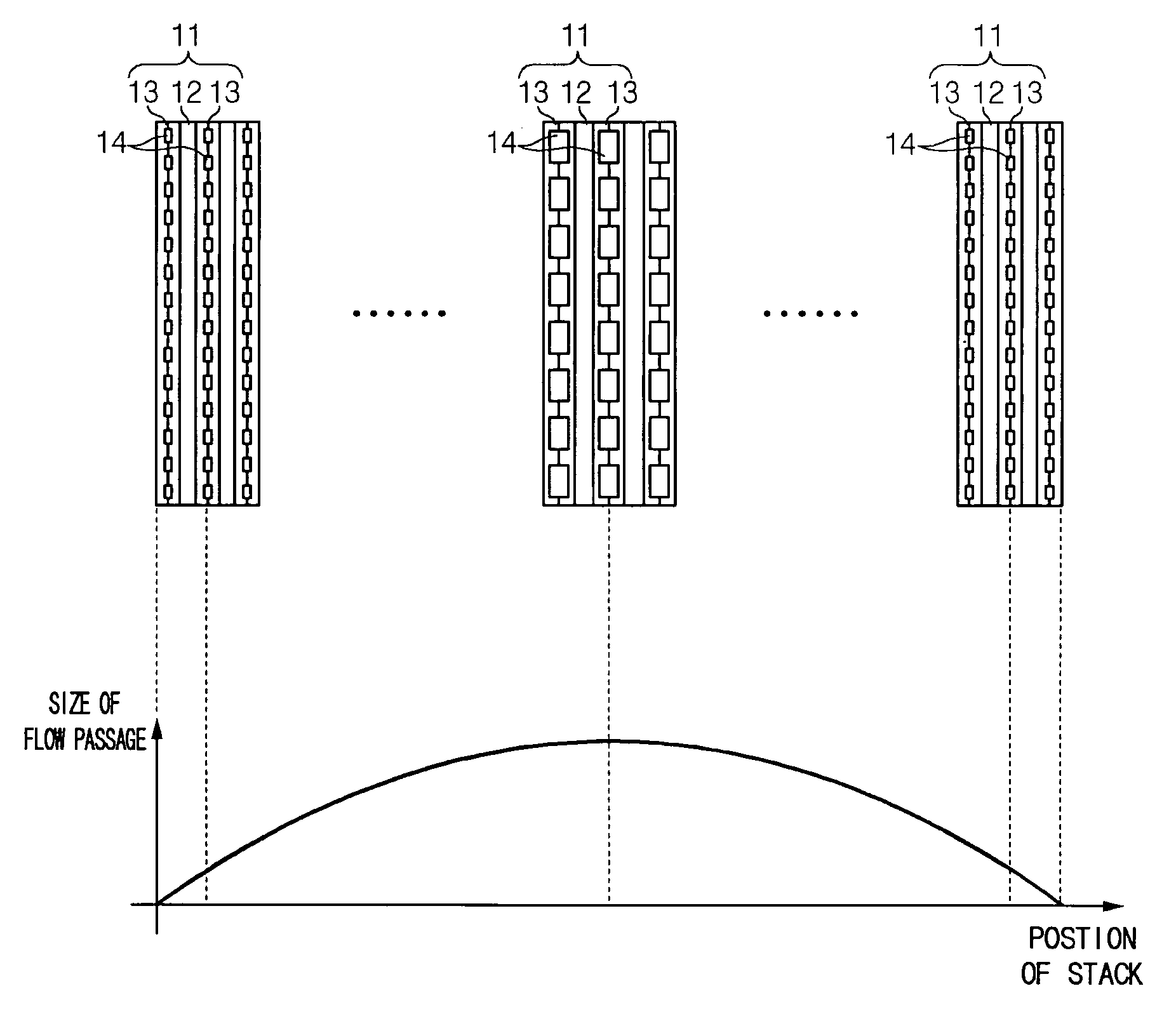 Fuel cell stack and fuel cell system having the same