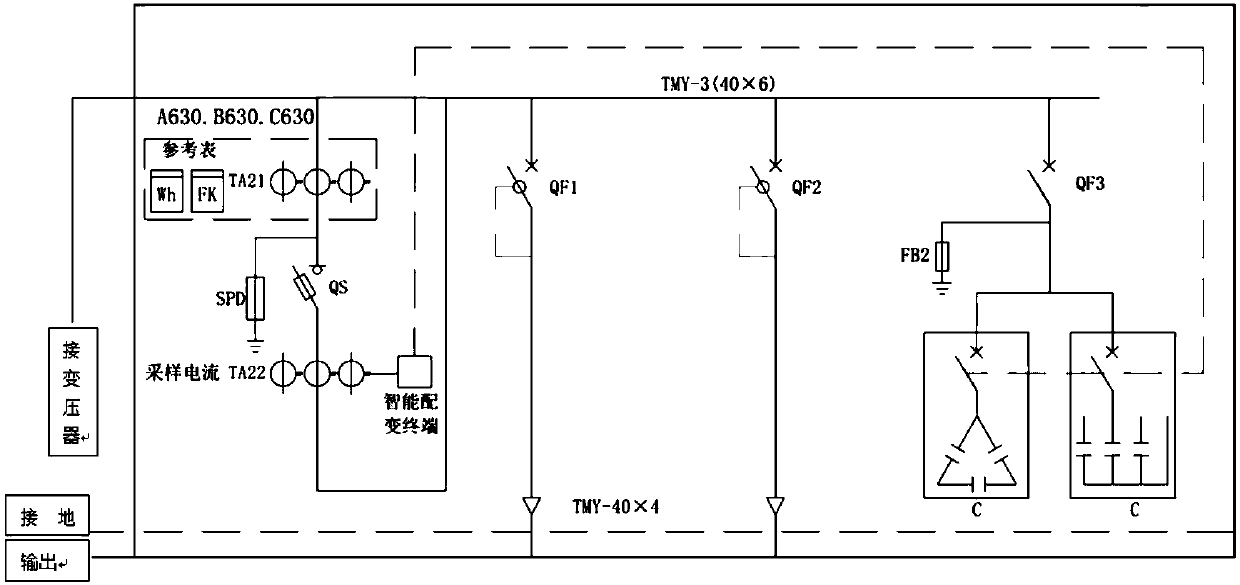 10kv high-voltage incoming line, transformer and JP comprehensive box integrated comprehensive device