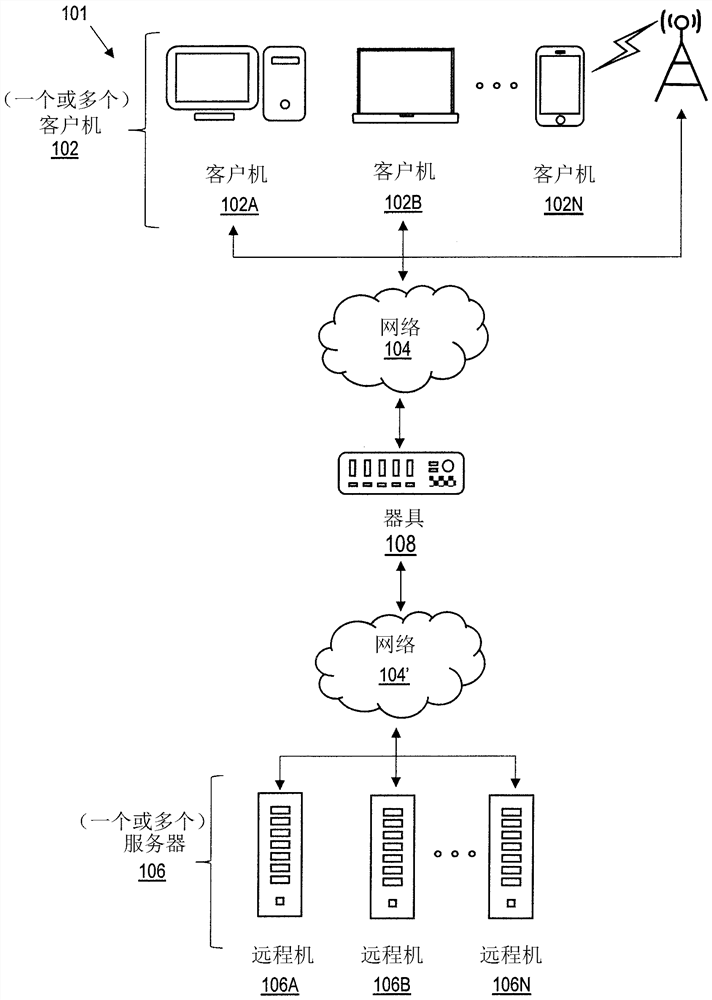 Computing system with an email privacy filter and related methods